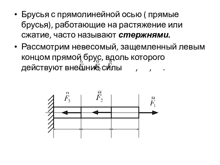 Брусья с прямолинейной осью ( прямые брусья), работающие на растяжение