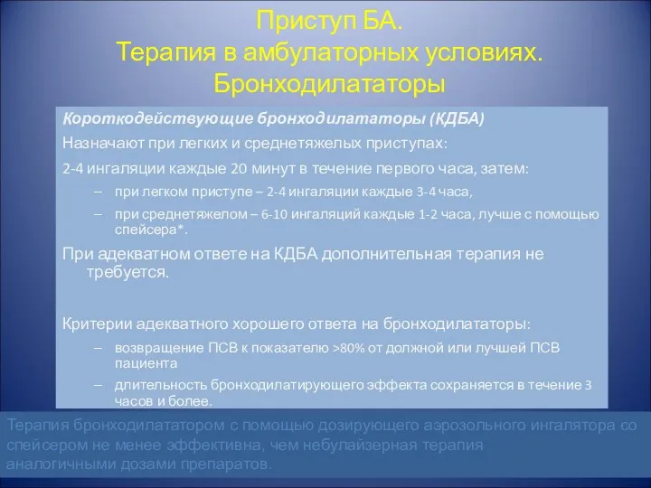 Приступ БА. Терапия в амбулаторных условиях. Бронходилататоры Короткодействующие бронходилататоры (КДБА)