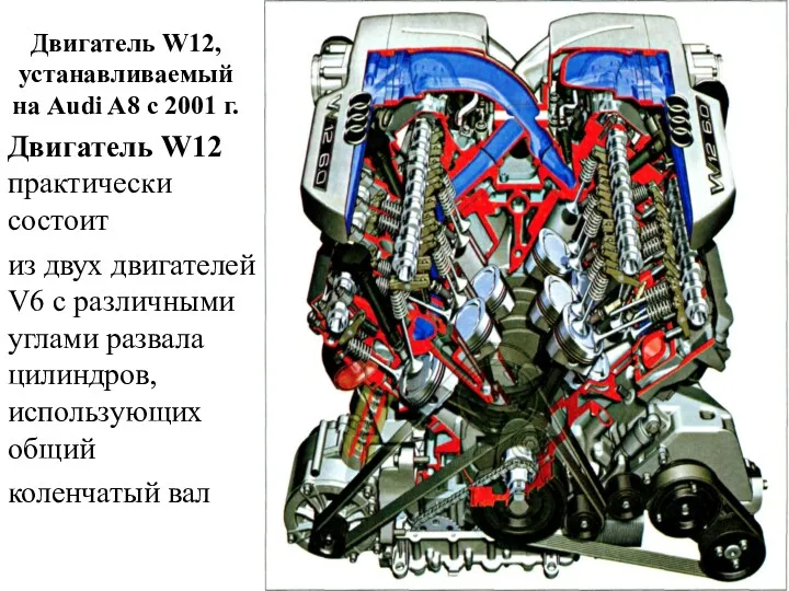 Двигатель W12, устанавливаемый на Audi A8 с 2001 г. Двигатель W12 практически состоит