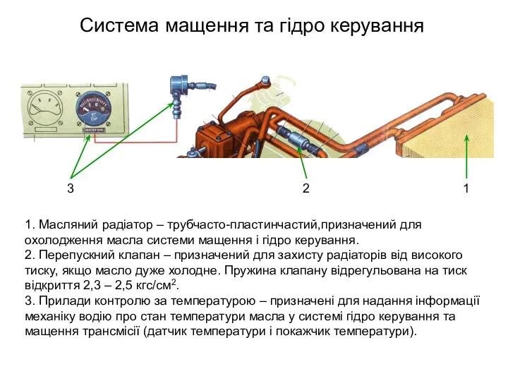 Система мащення та гідро керування 1. Масляний радіатор – трубчасто-пластинчастий,призначений