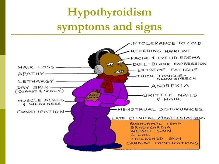 Hypothyroidism symptoms and signs