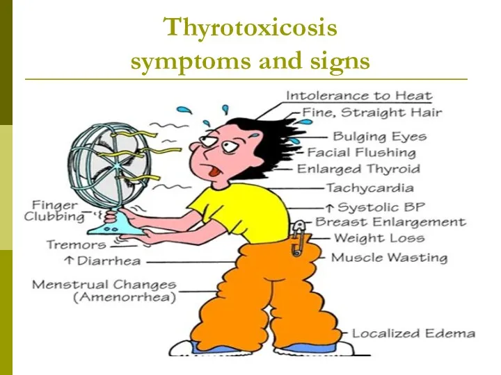 Thyrotoxicosis symptoms and signs