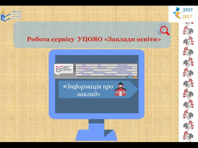 Робота сервісу УЦОЯО «Заклади освіти» «Інформація про заклад»