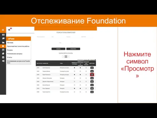 Отслеживание Foundation Нажмите символ «Просмотр»