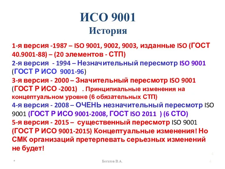 ИСО 9001 История 1-я версия -1987 – ISO 9001, 9002,