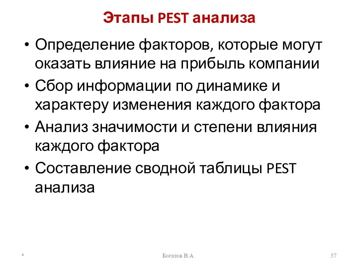 Этапы PEST анализа Определение факторов, которые могут оказать влияние на