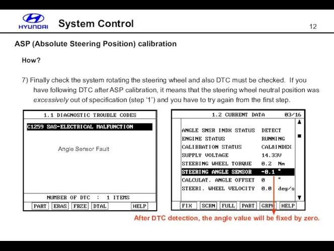 ASP (Absolute Steering Position) calibration System Control How? 7) Finally