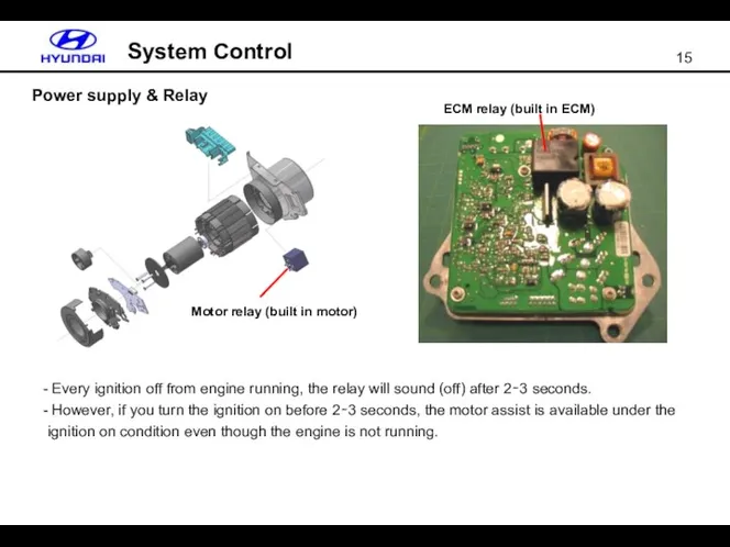 Power supply & Relay System Control Motor relay (built in