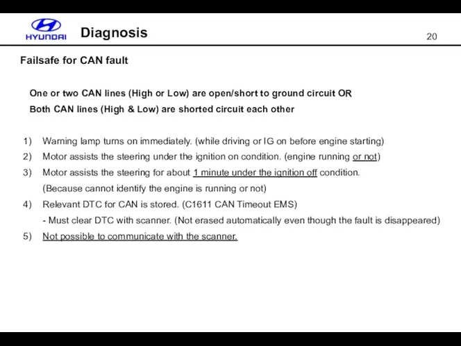 Failsafe for CAN fault Diagnosis One or two CAN lines
