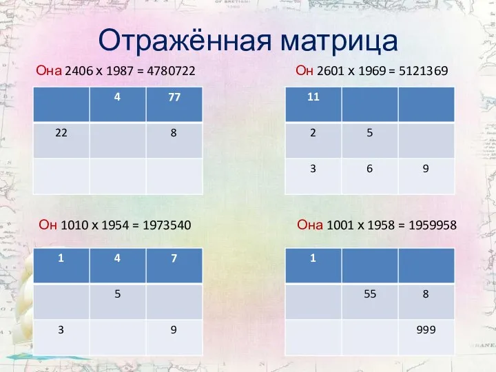 Отражённая матрица Она 2406 х 1987 = 4780722 Он 2601