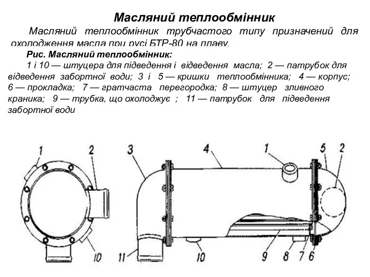 Масляний теплообмінник Масляний теплообмінник трубчастого типу призначений для охолодження масла при русі БТР-80