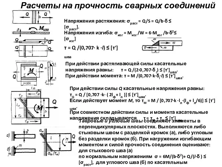 Расчеты на прочность сварных соединений Напряжения растяжения: σраст = Q/S