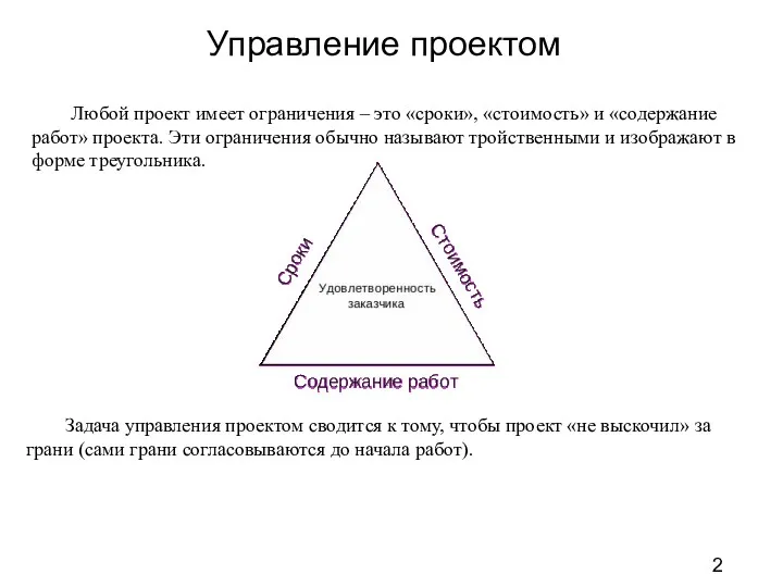 Управление проектом Любой проект имеет ограничения – это «сроки», «стоимость»