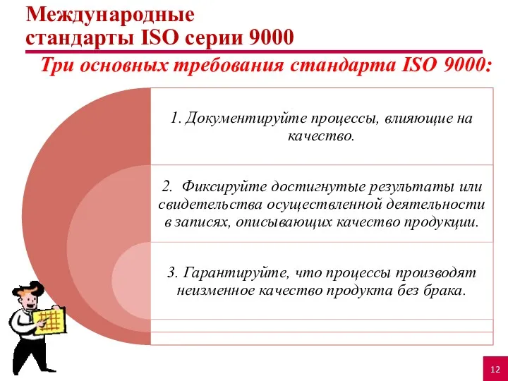 Международные стандарты ISO серии 9000 Три основных требования стандарта ISO 9000: