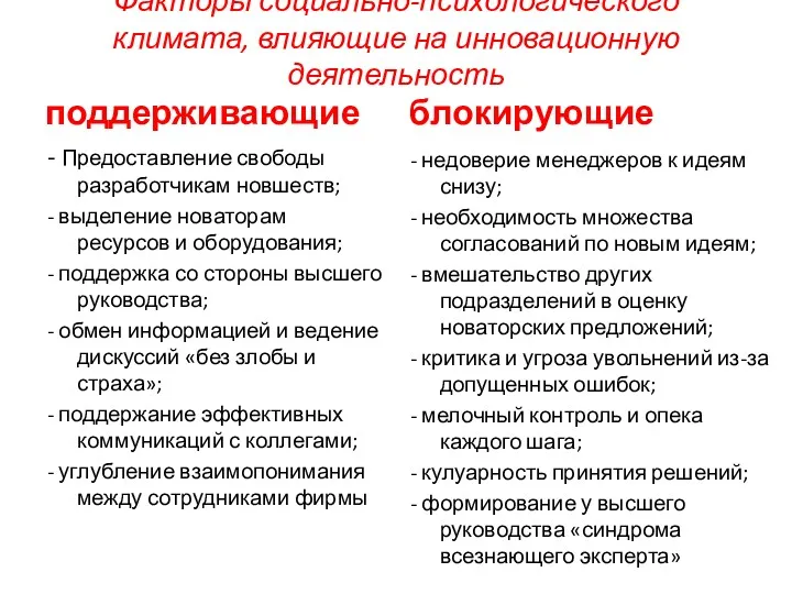 Факторы социально-психологического климата, влияющие на инновационную деятельность поддерживающие - Предоставление