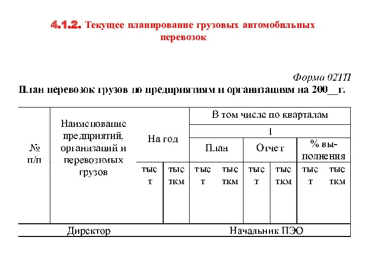 4.1.2. Текущее планирование грузовых автомобильных перевозок