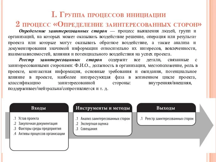 I. Группа процессов инициации 2 процесс «Определение заинтересованных сторон» Определение