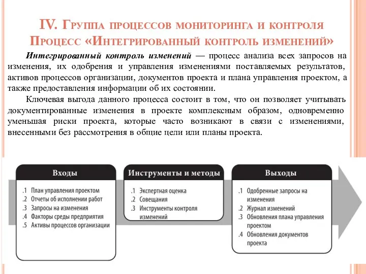 IV. Группа процессов мониторинга и контроля Процесс «Интегрированный контроль изменений»