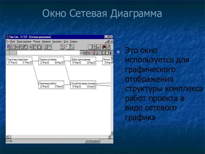 Окно Сетевая Диаграмма Это окно используется для графического отображения структуры