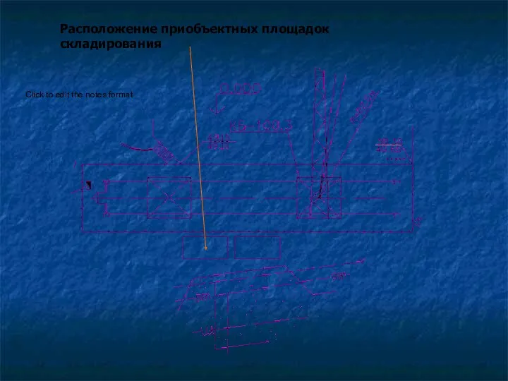 Расположение приобъектных площадок складирования