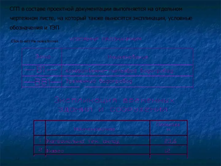 СГП в составе проектной документации выполняется на отдельном чертежном листе,