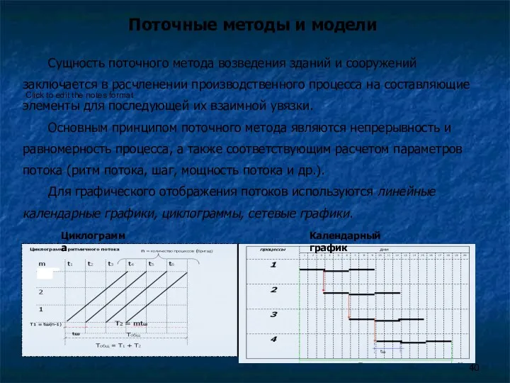 Поточные методы и модели Сущность поточного метода возведения зданий и