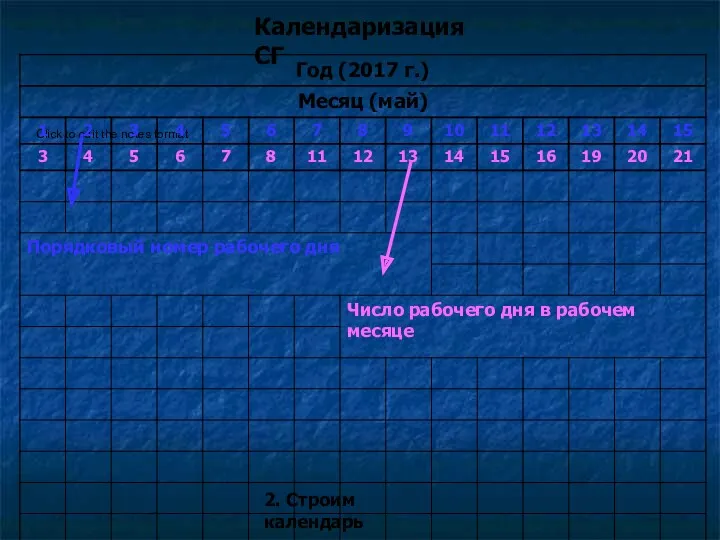 Календаризация СГ 2. Строим календарь