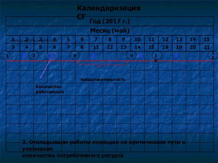 Календаризация СГ 3. Откладываем работы лежащие на критическом пути и