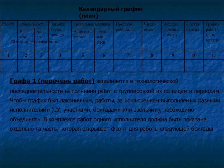 Календарный график (план) Графа 1 (перечень работ) заполняется в технологической