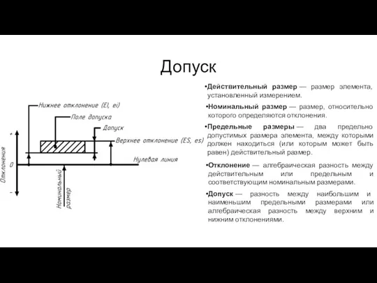 Допуск Действительный размер — размер элемента, установленный измерением. Номинальный размер