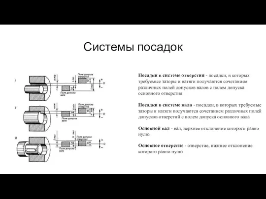 Системы посадок Посадки в системе отверстия - посадки, в которых