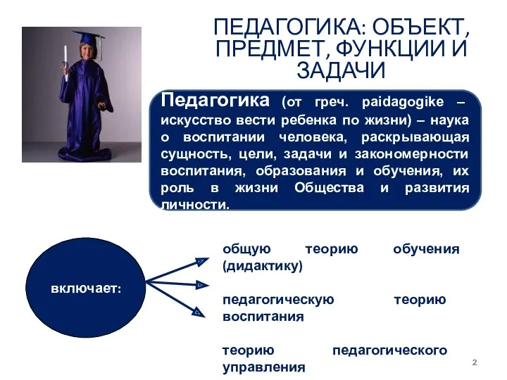 ПЕДАГОГИКА: ОБЪЕКТ, ПРЕДМЕТ, ФУНКЦИИ И ЗАДАЧИ включает: общую теорию обучения