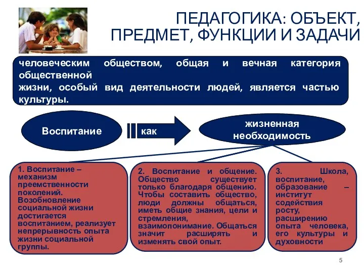 ПЕДАГОГИКА: ОБЪЕКТ, ПРЕДМЕТ, ФУНКЦИИ И ЗАДАЧИ Воспитание - явление общественной