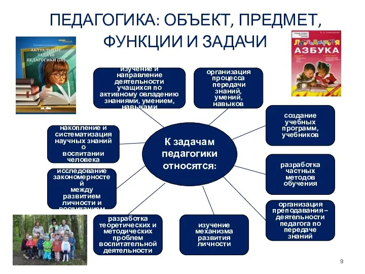 ПЕДАГОГИКА: ОБЪЕКТ, ПРЕДМЕТ, ФУНКЦИИ И ЗАДАЧИ К задачам педагогики относятся: