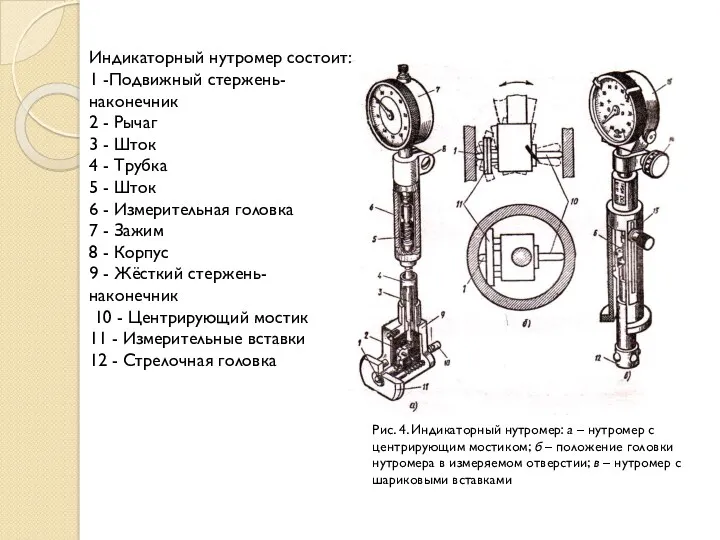 Индикаторный нутромер состоит: 1 -Подвижный стержень-наконечник 2 - Рычаг 3