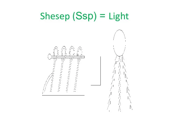 Shesep (Ssp) = Light