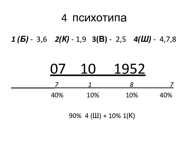 4 психотипа 1 (Б) - 3,6 2(К) - 1,9 3(В)