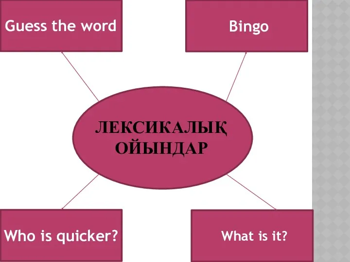 ЛЕКСИКАЛЫҚ ОЙЫНДАР Guess the word Bingo Who is quicker? What is it?