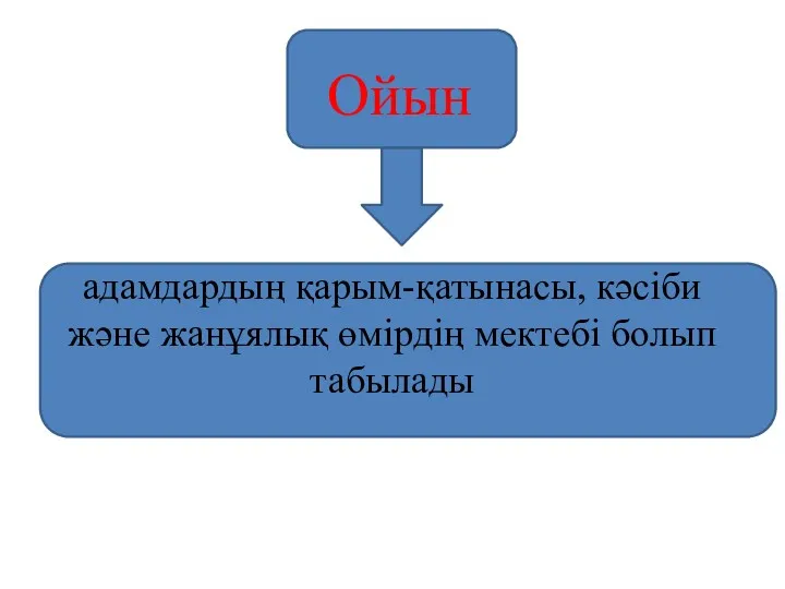 Ойын адамдардың қарым-қатынасы, кәсіби және жанұялық өмірдің мектебі болып табылады