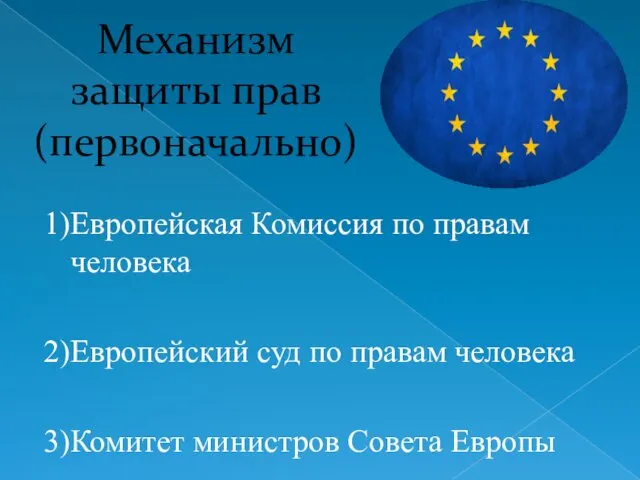 Механизм защиты прав (первоначально) 1)Европейская Комиссия по правам человека 2)Европейский суд по правам