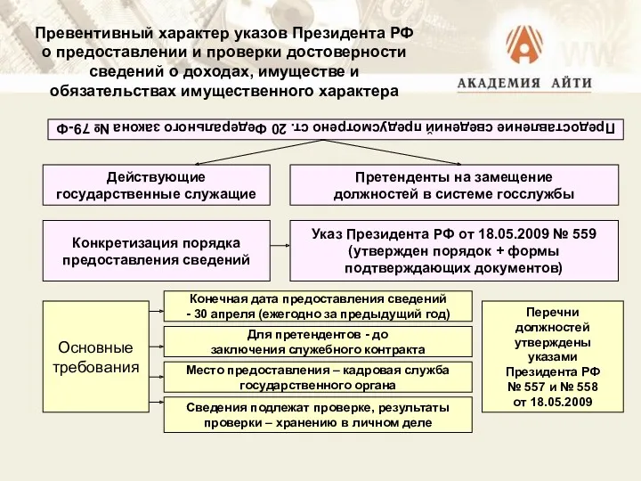 Превентивный характер указов Президента РФ о предоставлении и проверки достоверности