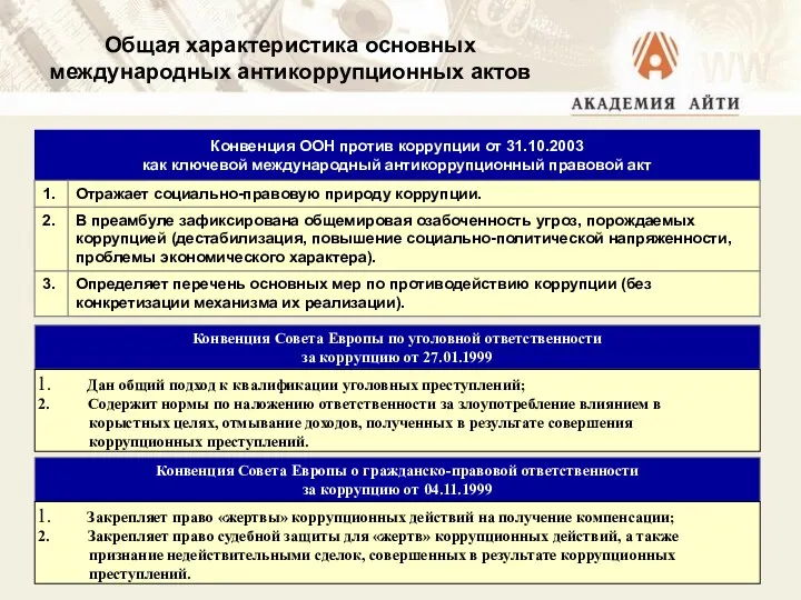 Конвенция ООН против коррупции от 31.10.2003 как ключевой международный антикоррупционный