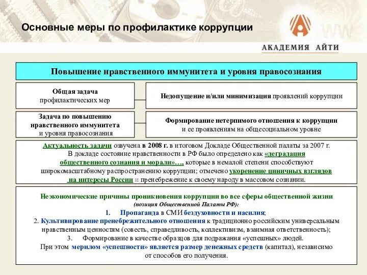 Основные меры по профилактике коррупции Повышение нравственного иммунитета и уровня