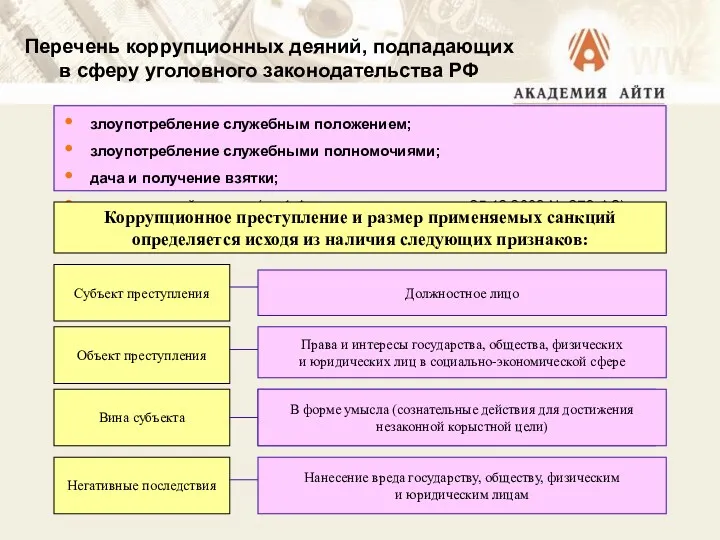 Перечень коррупционных деяний, подпадающих в сферу уголовного законодательства РФ злоупотребление