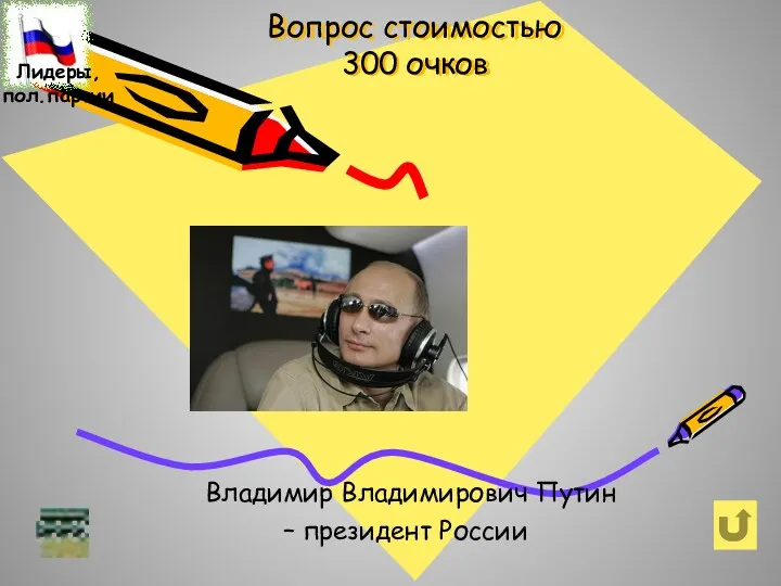 Владимир Владимирович Путин – президент России Вопрос стоимостью 300 очков Лидеры, пол.партии