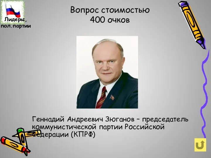 Вопрос стоимостью 400 очков Геннадий Андреевич Зюганов – председатель коммунистической партии Российской Федерации (КПРФ) Лидеры, пол.партии