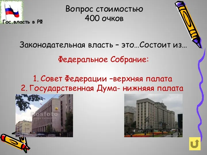 Вопрос стоимостью 400 очков Законодательная власть – это…Состоит из… Федеральное