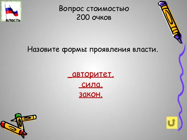 Вопрос стоимостью 200 очков Назовите формы проявления власти. авторитет, сила, закон. власть