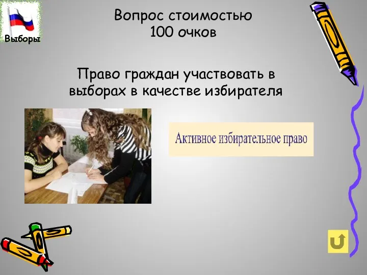 Право граждан участвовать в выборах в качестве избирателя Вопрос стоимостью 100 очков Выборы