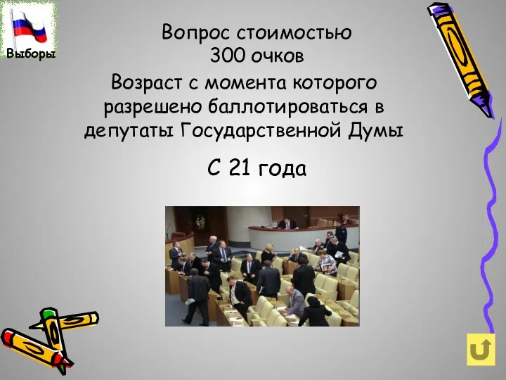 Возраст с момента которого разрешено баллотироваться в депутаты Государственной Думы